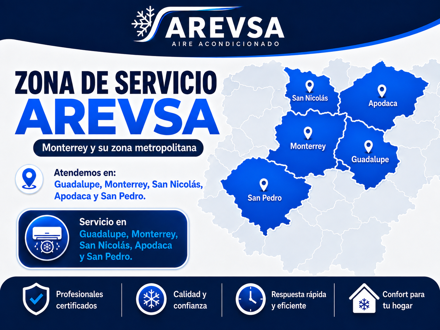 Mapa de la zona de cobertura de AREVSA en Monterrey